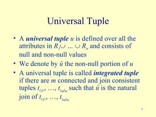 Universal Tuple A  universal tuple   u  is defined over all the attributes in  R 1   …    R n   and consists of null and non-null values We denote by  û  the non-null portion of  u A universal tuple is called  integrated tuple  if there are  m  connected and join consistent tuples  t i 1 j 1 , …,  t i m j m  such that  û  is the natural join of  t i 1 j 1 , …,  t i m j m   