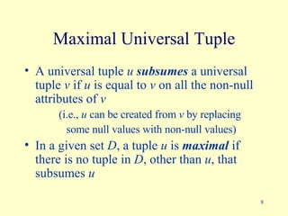 Maximal Universal Tuple A universal tuple  u   subsumes  a universal tuple  v  if  u  is equal to  v  on all the non-null attributes of  v  (i.e.,  u  can be created from  v  by replacing  some null values with non-null values) In a given set  D , a tuple  u  is  maximal  if there is no tuple in  D , other than  u , that subsumes  u 