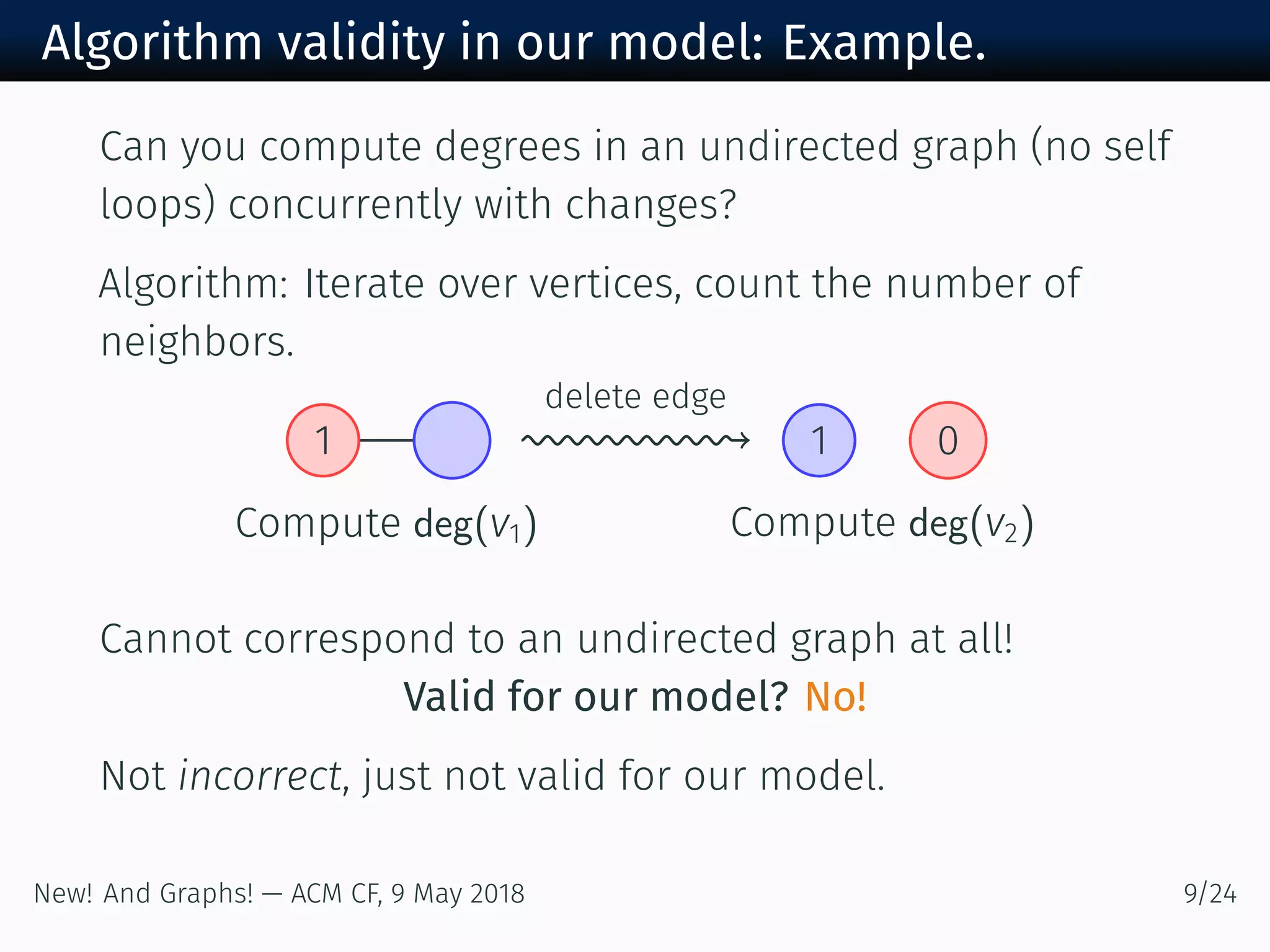 Algorithm validity in our model: Example.
Can you compute degrees in an undirected graph (no self
loops) concurrently with changes?
Algorithm: Iterate over vertices, count the number of
neighbors.
Compute deg(v ) Compute deg(v )
delete edge
Cannot correspond to an undirected graph at all!
Valid for our model? No!
Not incorrect, just not valid for our model.
New! And Graphs! — ACM CF, May /
 