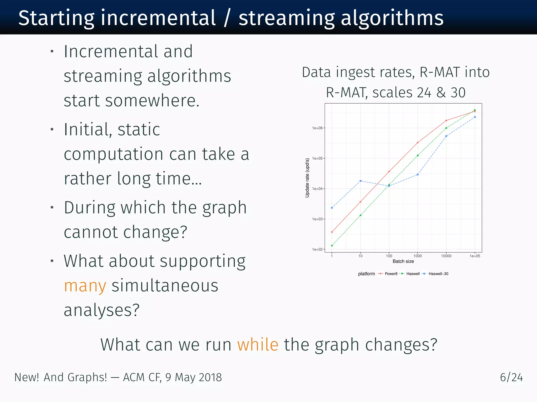 Starting incremental / streaming algorithms
• Incremental and
streaming algorithms
start somewhere.
• Initial, static
computation can take a
rather long time...
• During which the graph
cannot change?
• What about supporting
many simultaneous
analyses?
Data ingest rates, R-MAT into
R-MAT, scales &
●
●
●
●
●
●
1e+02
1e+03
1e+04
1e+05
1e+06
1 10 100 1000 10000 1e+05
Batch size
Updaterate(upd/s)
platform ● Power8 Haswell Haswell−30
What can we run while the graph changes?
New! And Graphs! — ACM CF, May /
 