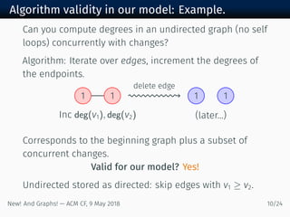 Algorithm validity in our model: Example.
Can you compute degrees in an undirected graph (no self
loops) concurrently with changes?
Algorithm: Iterate over edges, increment the degrees of
the endpoints.
Inc deg(v ), deg(v ) (later...)
delete edge
Corresponds to the beginning graph plus a subset of
concurrent changes.
Valid for our model? Yes!
Undirected stored as directed: skip edges with v ≥ v .
New! And Graphs! — ACM CF, May /
 