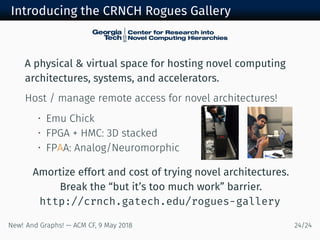 Introducing the CRNCH Rogues Gallery
A physical & virtual space for hosting novel computing
architectures, systems, and accelerators.
Host / manage remote access for novel architectures!
• Emu Chick
• FPGA + HMC: D stacked
• FPAA: Analog/Neuromorphic
Amortize effort and cost of trying novel architectures.
Break the “but it’s too much work” barrier.
http://crnch.gatech.edu/rogues-gallery
New! And Graphs! — ACM CF, May /
 