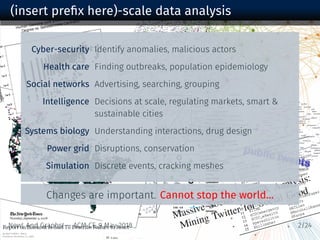 (insert preﬁx here)-scale data analysis
Cyber-security Identify anomalies, malicious actors
Health care Finding outbreaks, population epidemiology
Social networks Advertising, searching, grouping
Intelligence Decisions at scale, regulating markets, smart &
sustainable cities
Systems biology Understanding interactions, drug design
Power grid Disruptions, conservation
Simulation Discrete events, cracking meshes
Changes are important. Cannot stop the world...
New! And Graphs! — ACM CF, May /
 