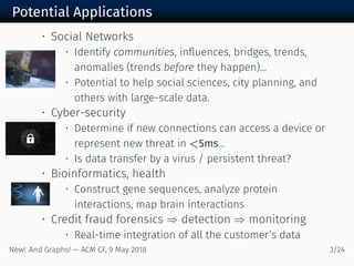 Potential Applications
• Social Networks
• Identify communities, inﬂuences, bridges, trends,
anomalies (trends before they happen)...
• Potential to help social sciences, city planning, and
others with large-scale data.
• Cyber-security
• Determine if new connections can access a device or
represent new threat in <5ms...
• Is data transfer by a virus / persistent threat?
• Bioinformatics, health
• Construct gene sequences, analyze protein
interactions, map brain interactions
• Credit fraud forensics ⇒ detection ⇒ monitoring
• Real-time integration of all the customer’s data
New! And Graphs! — ACM CF, May /
 