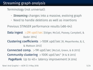 Streaming graph analysis
Terminology (not universal):
• Streaming changes into a massive, evolving graph
• Need to handle deletions as well as insertions
Previous STINGER performance results (x - ):
Data ingest > M upd/sec [Ediger, McColl, Poovey, Campbell, &
Bader ]
Clustering coefﬁcients > K upd/sec [R, Meyerhenke, B, E,
& Mattson ]
Connected comp. > M upd/sec [McColl, Green, & B ]
Community clustering > K upd/sec∗
[R & B ]
PageRank Up to × latency improvement [R ]
New! And Graphs! — ACM CF, May /
 