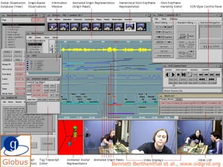 Bennett Berthenthal et al., www.sidgrid.org 