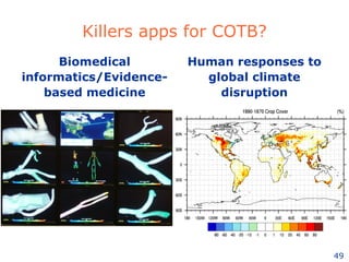 Killers apps for COTB? Biomedical informatics/Evidence-based medicine Human responses to global climate disruption 