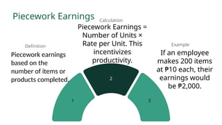 Computing-Salary-Wage-and-Commission-1.pptx