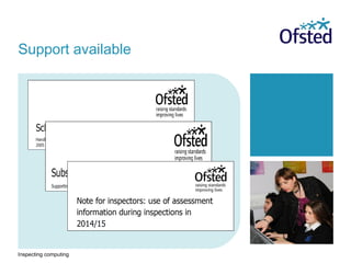 Inspecting computing
Support available
 