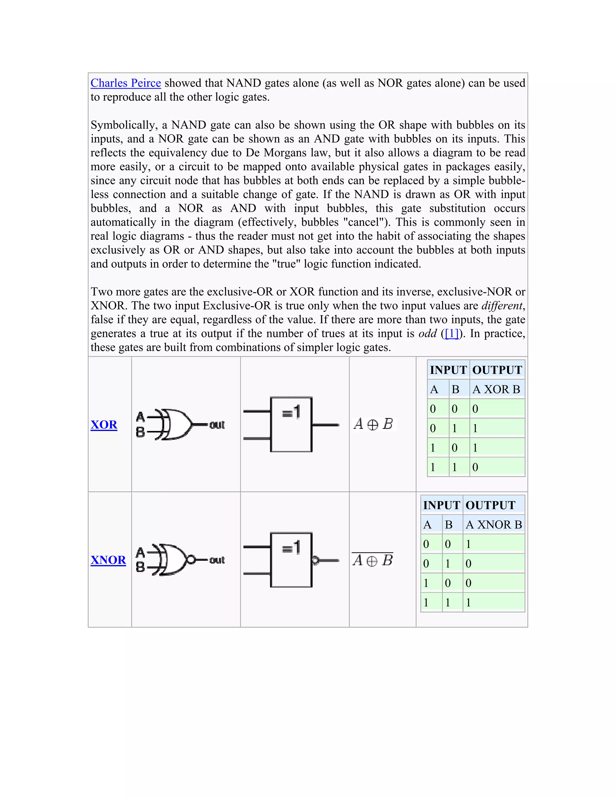 Charles Peirce showed that NAND gates alone (as well as NOR gates alone) can be used
to reproduce all the other logic gates.

Symbolically, a NAND gate can also be shown using the OR shape with bubbles on its
inputs, and a NOR gate can be shown as an AND gate with bubbles on its inputs. This
reflects the equivalency due to De Morgans law, but it also allows a diagram to be read
more easily, or a circuit to be mapped onto available physical gates in packages easily,
since any circuit node that has bubbles at both ends can be replaced by a simple bubble-
less connection and a suitable change of gate. If the NAND is drawn as OR with input
bubbles, and a NOR as AND with input bubbles, this gate substitution occurs
automatically in the diagram (effectively, bubbles "cancel"). This is commonly seen in
real logic diagrams - thus the reader must not get into the habit of associating the shapes
exclusively as OR or AND shapes, but also take into account the bubbles at both inputs
and outputs in order to determine the "true" logic function indicated.

Two more gates are the exclusive-OR or XOR function and its inverse, exclusive-NOR or
XNOR. The two input Exclusive-OR is true only when the two input values are different,
false if they are equal, regardless of the value. If there are more than two inputs, the gate
generates a true at its output if the number of trues at its input is odd ([1]). In practice,
these gates are built from combinations of simpler logic gates.
                                                                           INPUT OUTPUT
                                                                           A       B       A XOR B
                                                                           0       0       0
XOR                                                                        0       1       1
                                                                           1       0       1
                                                                           1       1       0


                                                                       INPUT OUTPUT
                                                                       A       B       A XNOR B
                                                                       0       0       1
XNOR                                                                   0       1       0
                                                                       1       0       0
                                                                       1       1       1
 