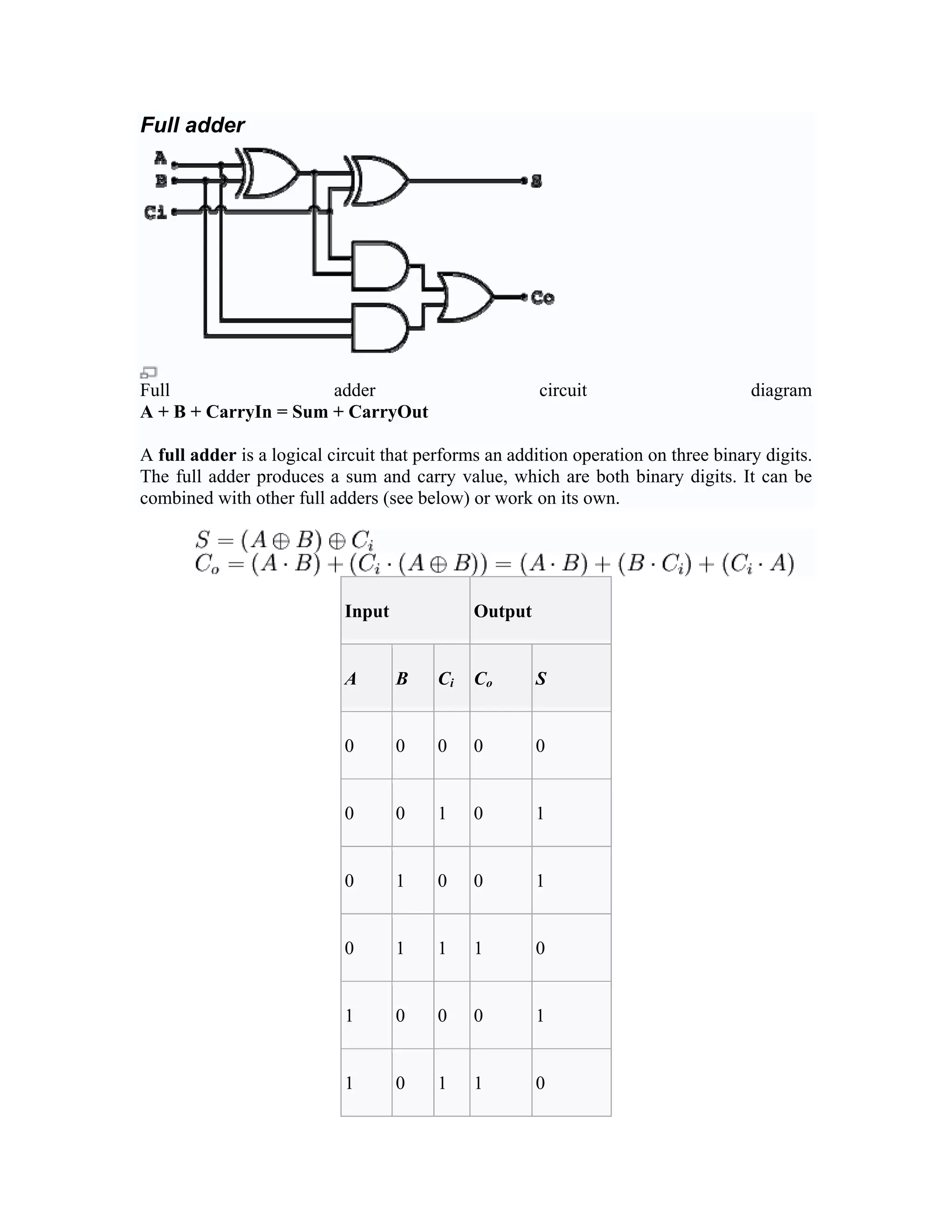 Full adder




Full                  adder                            circuit                      diagram
A + B + CarryIn = Sum + CarryOut

A full adder is a logical circuit that performs an addition operation on three binary digits.
The full adder produces a sum and carry value, which are both binary digits. It can be
combined with other full adders (see below) or work on its own.




                            Input             Output


                            A       B    Ci   Co       S


                            0       0    0    0        0


                            0       0    1    0        1


                            0       1    0    0        1


                            0       1    1    1        0


                            1       0    0    0        1


                            1       0    1    1        0
 
