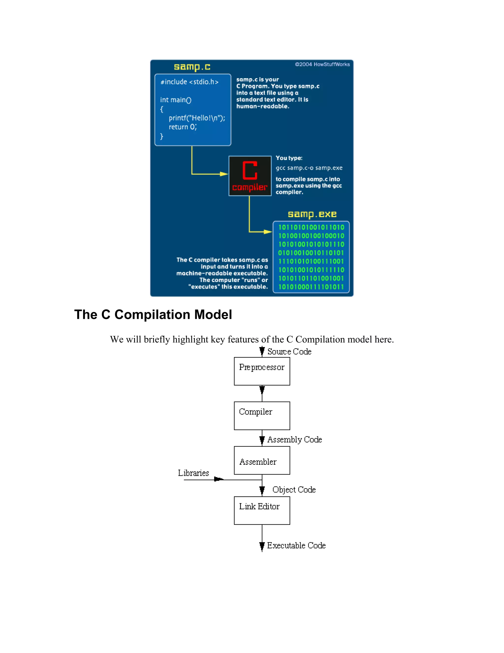 The C Compilation Model
     We will briefly highlight key features of the C Compilation model here.
 