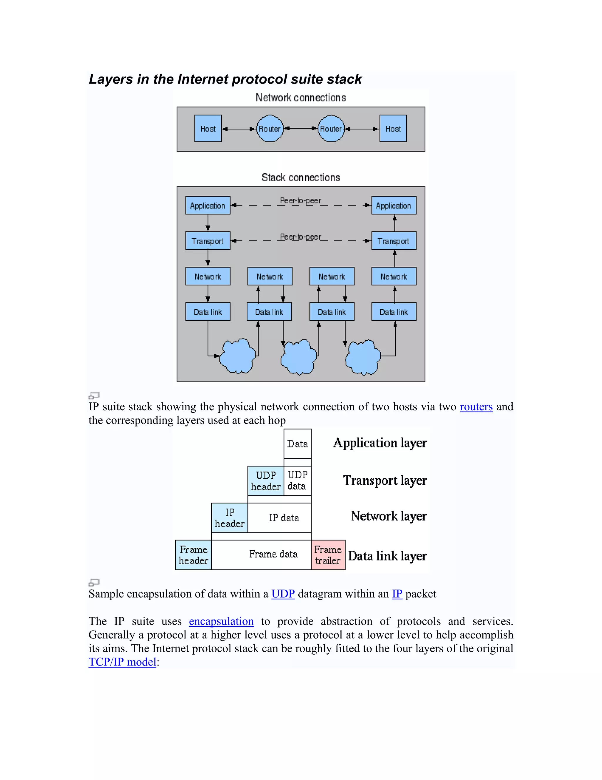 Layers in the Internet protocol suite stack




IP suite stack showing the physical network connection of two hosts via two routers and
the corresponding layers used at each hop




Sample encapsulation of data within a UDP datagram within an IP packet

The IP suite uses encapsulation to provide abstraction of protocols and services.
Generally a protocol at a higher level uses a protocol at a lower level to help accomplish
its aims. The Internet protocol stack can be roughly fitted to the four layers of the original
TCP/IP model:
 