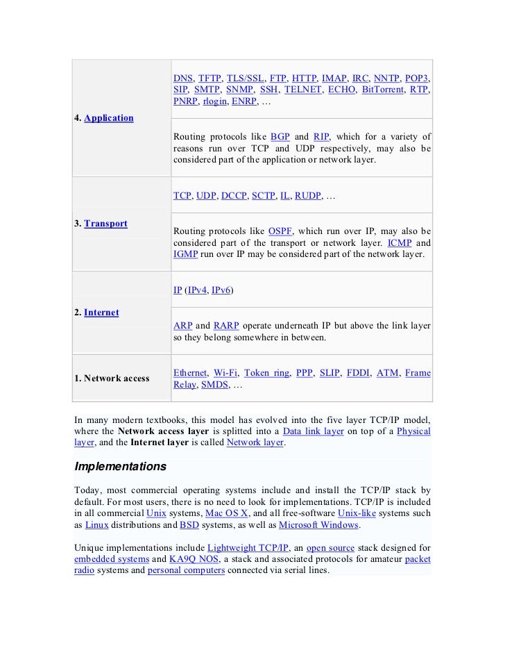 Python For Informatics Pdf