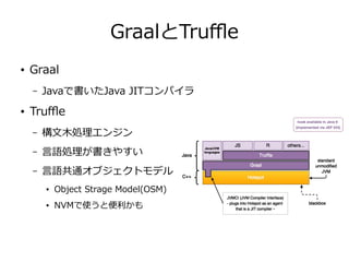GraalとTrufe
● Graal
– Javaで書いたJava JITコンパイラ
● Trufe
– 構文木処理エンジン
– 言語処理が書きやすい
– 言語共通オブジェクトモデル
● Object Strage Model(OSM)
● NVMで使うと便利かも
 