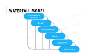 Computing and Programming Fundamentals - Waterfall Model.pptx