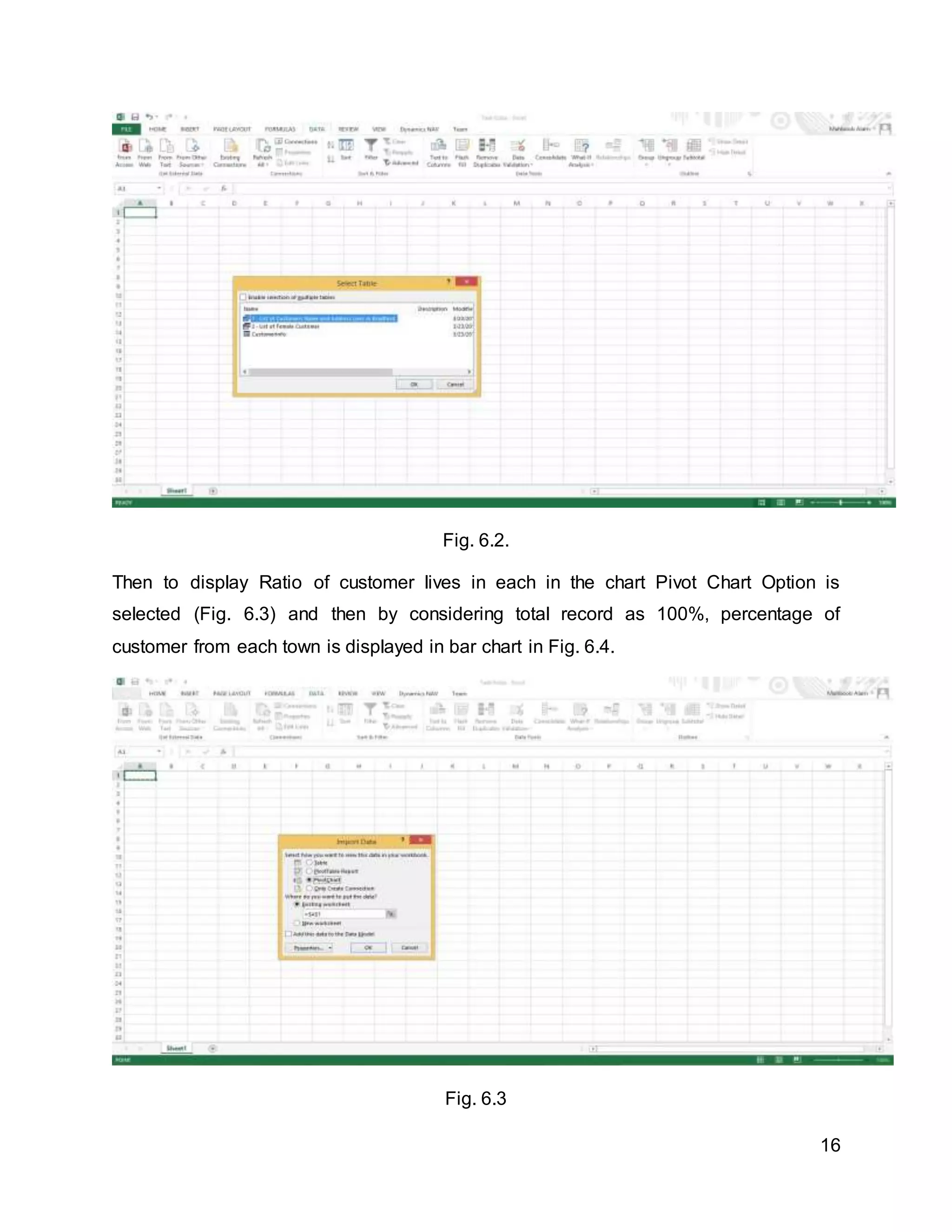 16
Fig. 6.2.
Then to display Ratio of customer lives in each in the chart Pivot Chart Option is
selected (Fig. 6.3) and then by considering total record as 100%, percentage of
customer from each town is displayed in bar chart in Fig. 6.4.
Fig. 6.3
 