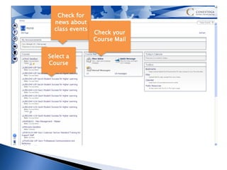 Check for
  news about
  class events
                 Check your
                 Course Mail

Select a
Course
 