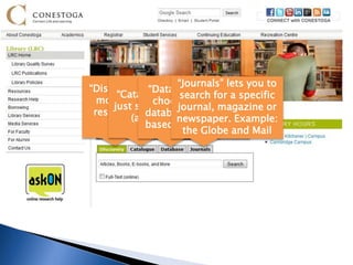 “Journals” lets you to
“Discovery” searches
              “Database” lets you
       “Catalogue” lets you for a specific
                     search
  most of the choose individual
               LRC’s
      just search for books magazine or
                    journal,
 resources – books, to search,
             databases
          (and –ebooks)
                    newspaper. Example:
     articles, etc on your topic.
             based
                      the Globe and Mail
 