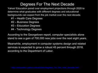 Computational Thinking (CT)
●   A way to think + analyze + problem-solve
    ●   Problem solving
    ●   Debugging
    ●   Modeling, systems thinking
    ●   Automating solutions through algorithms
●   Explicit teaching
    ●   Computing teachers responsible
    ●   Technology Integrators reinforce
●   Implicit adoption
    ●   integrated lessons
    ●   aligned with HoM, Learner Profile
 