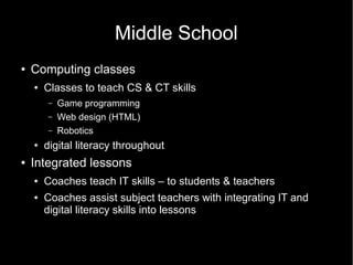 Benefits:
* Better meet ICS' mission: empower
students to contribute in evolving world
* Help reach ICS' vision: premier 21st
century international school in Africa
 
