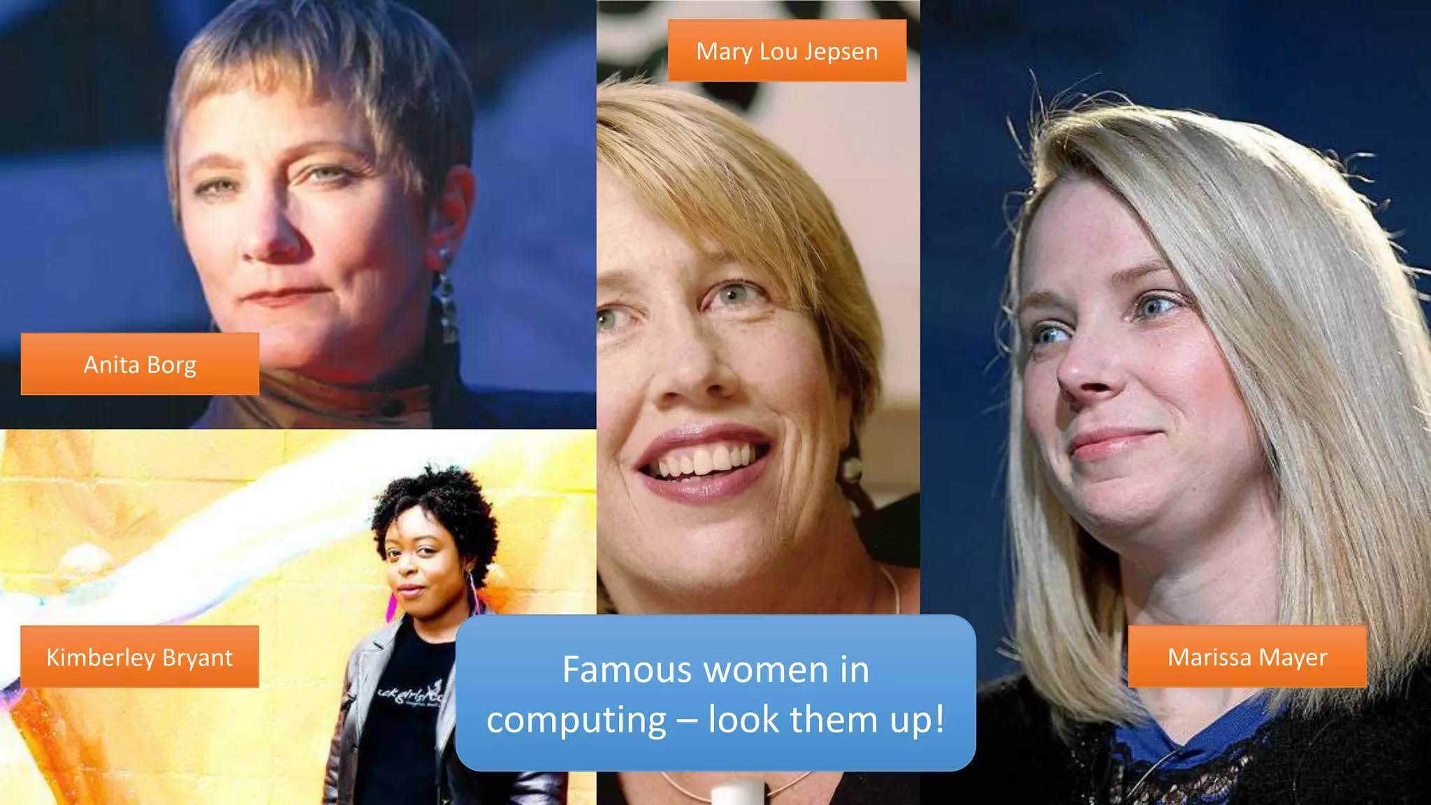Mary Lou Jepsen

Anita Borg

Kimberley Bryant

Famous women in
computing – look them up!

Marissa Mayer

5

 