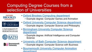 Computing Degree Courses from a
selection of Universities
• Oxford Brookes Computing department
• Example degree: Computer Games and Animation

• Oxford University Computer Science department
• Example degree: Computer Science and Philosophy

• Birmingham University Computer Science
department
• Example degree: Artificial Intelligence and Computer
Science

• University of Bath Computer Science department
• Example degree: Computer Science with Business

• Bournemouth University Computer Animation

6

 