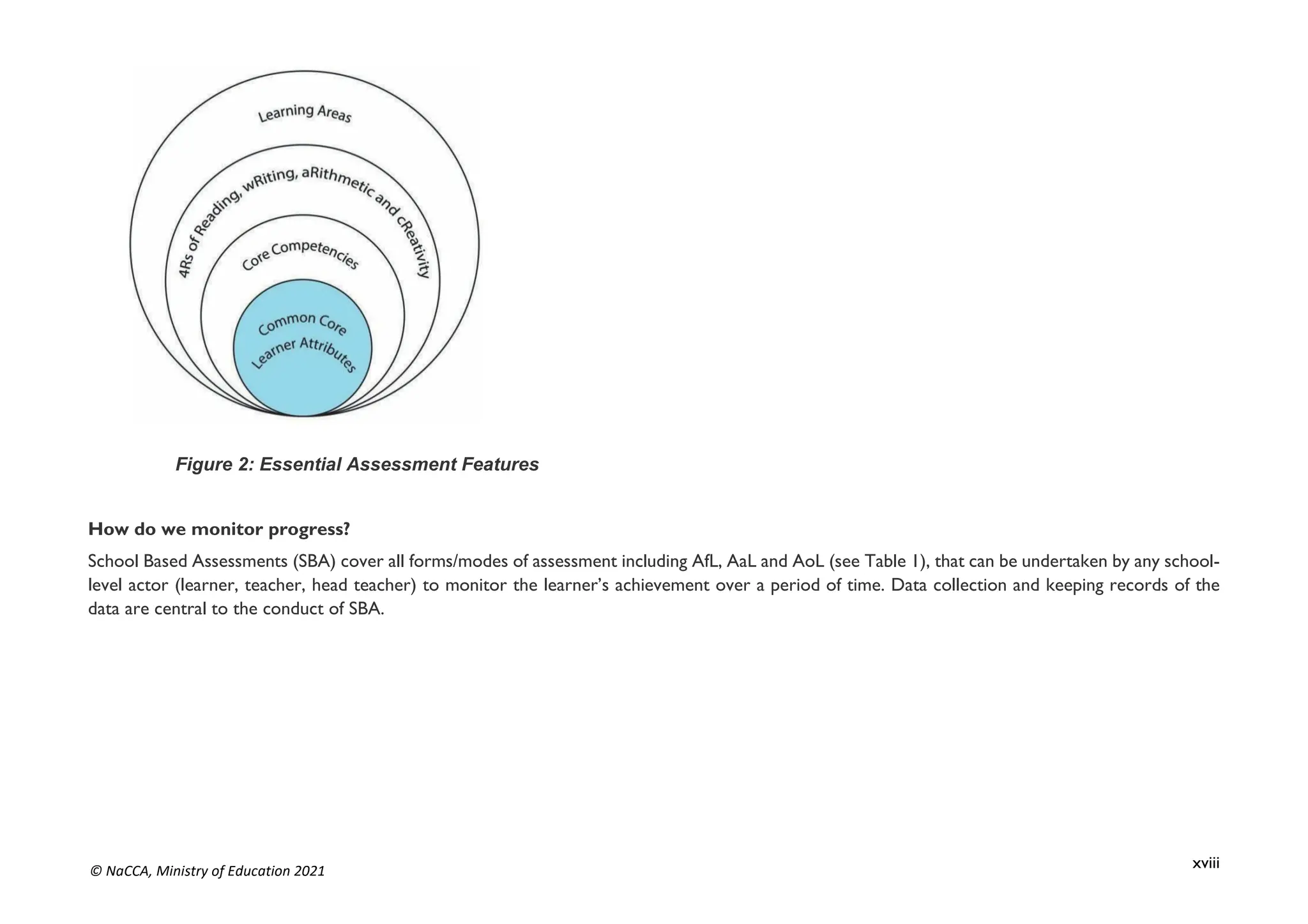 COMPUTING CURRICULUM.pdf proposed by nacca | PDF