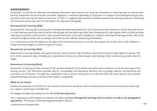 xvii
© NaCCA, Ministry of Education 2021
ASSESSMENT
Assessment is a process of collecting and evaluating information about learners and using the information to make decisions to improve their
learning. Assessment may be formative, summative, diagnostic or evaluative depending on its purpose. It is integral to the teaching-learning process,
promotes leaner learning and improves instruction. In CCP, it is suggested that assessment involves assessment for learning, assessment of learning
and assessment as learning, which are described in the subsequent paragraphs.
Assessment for Learning (AfL)
Assessment for Learning (AfL) is the process of seeking and interpreting evidence for use by learners and their teachers to decide where the learner
is in their learning, where they need to be (the desired goal) and how best to get them there. Assessment for Learning also refers to all the activities
undertaken by teachers and/or learners, which provide information to be used as feedback to modify the teaching and learning activities. AfL can be
achieved through processes such as sharing criteria with learners, effective questioning and feedback.
It is a continuous process that happens at all stages of the instructional process to monitor the progress of a learner and to offer feedback or
change teaching strategies to achieve the goal of a lesson.
Assessment as Learning (AaL)
Assessment as Learning develops and supports learners’ sense of owner- ship and efficacy about their learning through reflective practices. This
form of self- assessment helps in building the competencies of learners to achieve deeper understanding of their own learning and what they are
taught.
Assessment of Learning (AoL)
Assessment of Learning provides a picture of the achieved standards of the teacher and performance of learners at the terminal stage of the
learning process. This information provides data for accountability and educational decisions such as grading, selection and placement and
promotion and certification. Through AoL, stakeholders such as parents and guardians are informed about the extent learners have attained
expected learning outcomes at the end of their grade or programme
What do we assess?
Emphasis in assessment in the CCP is on the Common Core Learner Attributes, which are essential outcomes in the three domains of learning
(i.e. cognitive, psychomotor and affective).
Knowledge and skills with emphasis on the 4Rs in the learning areas
Core competencies with emphasis on attitudes and values developed through the learning and its context as well as the pedagogical
approaches. The Process is illustrated diagrammatically in Figure 2.
 