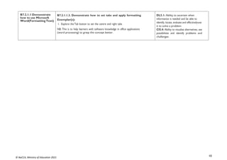 10
© NaCCA, Ministry of Education 2021
B7.2.1.1 Demonstrate
how to use Microsoft
Word(FormattingText)
B7.2.1.1.3. Demonstrate how to set tabs and apply formatting
Exemplar(s):
1. Explore the Tab button to set the centre and right tabs
NB: This is to help learners with software knowledge in office applications
(word processing) to grasp the concept better.
DL5.1: Ability to ascertain when
information is needed and be able to
identify, locate, evaluate and effectivelyuse
it to solve a problem
CI5.4: Ability to visualise alternatives, see
possibilities and identify problems and
challenges
 