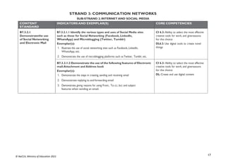 17
© NaCCA, Ministry of Education 2021
STRAND 3: COMMUNICATION NETWORKS
SUB-STRAND 2: INTERNET AND SOCIAL MEDIA
CONTENT
STANDARD
INDICATORS AND EXEMPLAR(S) CORE COMPETENCIES
B7.3.2.1
Demonstratethe use
of Social Networking
and Electronic Mail
B7.3.2.1.1 Identify the various types and uses of Social Media sites
such as those for Social Networking (Facebook, LinkedIn,
WhatsApp) and Microblogging (Twitter, Tumblr)
Exemplar(s):
1. Illustrate the use of social networking sites such as Facebook, LinkedIn,
WhatsApp, etc.
2. Demonstrate the use of microblogging platforms such as Twitter, Tumblr, etc.
CI 6.3: Ability to select the most effective
creative tools for work, and givereasons
for the choice
DL6.3: Use digital tools to create novel
things
B7.3.2.1.2 Demonstrate the use of the following features of Electronic
mail:Attachment and Address book
Exemplar(s):
1. Demonstrate the steps in creating, sending and receiving email
2. Demonstrate replying to and forwarding email
3. Demonstrate, giving reasons for using From:, To: cc:, bcc: and subject
features when sending an email.
CI 6.3: Ability to select the most effective
creative tools for work, and givereasons
for the choice
DL: Create and use digital content
 