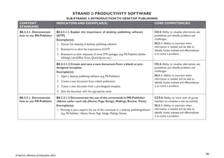 30
© NaCCA, Ministry of Education 2021
STRAND 2: PRODUCTIVITY SOFTWARE
SUB-STRAND 3: INTRODUCTIONTO DESKTOP PUBLISHING
CONTENT
STANDARD
INDICATORS AND EXEMPLAR(S) CORE COMPETENCIES
B8.2.3.1. Demonstrate
how to use MS-Publisher
B8.2.3.1.1. Explain the importance of desktop publishing software
(DTP)
Exemplar(s):
1. Discuss the meaning of desktop publishing software.
2. Brainstorm to elicit the importance of DTP.
3. Brainstorm to elicit responses of some DTP packages. (e.g. MS-Publisher,Adobe
InDesign, LibreOffice Draw, QuarkXpress etc.)
CI5.4: Ability to visualise alternatives, see
possibilities and identify problems and
challenges.
DL5.1: Ability to ascertain when
information is needed and be able to
identify, locate, evaluate and effectivelyuse
it to solve a problem.
B8.2.3.1.2 Create and save a new document from a blank or pre-
designed template
Exemplar(s):
1. Open a desktop publishing software (e.g. MS-Publisher).
2. Create a new document from a blank publication
3. Create a new document from a pre-designed template.
4. Save the document with the appropriate name.
CI5.4: Ability to visualise alternatives, see
possibilities and identify problems and
challenges
DL5.1: Ability to ascertain when
information is needed and be able to
identify, locate, evaluate and effectivelyuse
it to solve a problem
B8.2.3.1. Demonstrate
how to use MS-Publisher
B8.2.3.1.3 Demonstrate the use of the commands in MS-Publisher
ribbons under each tab (Home, Page Design, Mailings, Review, View)
Exemplar(s):
1. Working in pairs, explore the use of the commands in a desktop publishingsoftware
(e.g. MS-Publisher ribbons: Home, Page Design, Mailings, Review,
CC9.6: Ability to work with all group
members to complete a task successfully.
DL5.1: Ability to ascertain when
information is needed and be able to
identify, locate, evaluate and effectivelyuse
it to solve a problem.
 