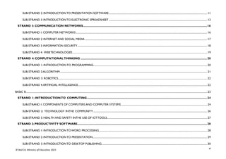 vi
© NaCCA, Ministry of Education 2021
SUB-STRAND 2: INTRODUCTIONTO PRESENTATION SOFTWARE.........................................................................................................................................................11
SUB-STRAND 3: INTRODUCTIONTO ELECTRONIC SPREADSHEET .........................................................................................................................................................13
STRAND 3: COMMUNICATION NETWORKS..........................................................................................................................................................16
SUB-STRAND 1: COMPUTER NETWORKS ............................................................................................................................................................................................................ 16
SUB-STRAND 2: INTERNET AND SOCIAL MEDIA .............................................................................................................................................................................................. 17
SUB-STRAND 3: INFORMATION SECURITY.......................................................................................................................................................................................................... 18
SUB-STRAND 4: WEBTECHNOLOGIES ................................................................................................................................................................................................................. 19
STRAND 4: COMPUTATIONALTHINKING .............................................................................................................................................................20
SUB-STRAND 1: INTRODUCTIONTO PROGRAMMING................................................................................................................................................................................. 20
SUB-STRAND 2:ALGORITHM..................................................................................................................................................................................................................................... 21
SUB-STRAND 3: ROBOTICS........................................................................................................................................................................................................................................ 22
SUB-STRAND 4:ARTIFICIAL INTELLIGENCE......................................................................................................................................................................................................... 22
BASIC 8.......................................................................................................................................................................................................................................................................................... 23
STRAND 1: INTRODUCTIONTO COMPUTING.....................................................................................................................................................24
SUB-STRAND 1: COMPONENTS OF COMPUTERS AND COMPUTER SYSTEMS......................................................................................................................................24
SUB-STRAND 2: TECHNOLOGY INTHE COMMUNITY ................................................................................................................................................................................. 26
SUB-STRAND 3: HEALTH AND SAFETY INTHE USE OF ICTTOOLS............................................................................................................................................................27
STRAND 2: PRODUCTIVITY SOFTWARE.................................................................................................................................................................28
SUB-STRAND 1: INTRODUCTIONTO WORD PROCESSING........................................................................................................................................................................ 28
SUB-STRAND 2: INTRODUCTIONTO PRESENTATION.................................................................................................................................................................................. 29
SUB-STRAND 3: INTRODUCTIONTO DESKTOP PUBLISHING....................................................................................................................................................................30
 