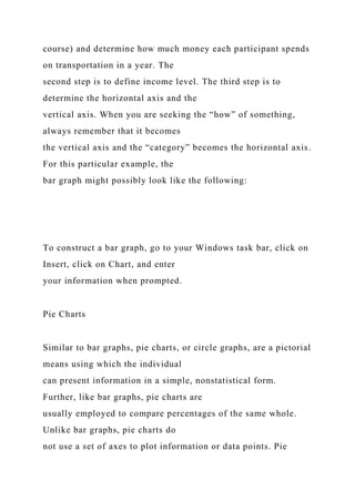 course) and determine how much money each participant spends
on transportation in a year. The
second step is to define income level. The third step is to
determine the horizontal axis and the
vertical axis. When you are seeking the “how” of something,
always remember that it becomes
the vertical axis and the “category” becomes the horizontal axis.
For this particular example, the
bar graph might possibly look like the following:
To construct a bar graph, go to your Windows task bar, click on
Insert, click on Chart, and enter
your information when prompted.
Pie Charts
Similar to bar graphs, pie charts, or circle graphs, are a pictorial
means using which the individual
can present information in a simple, nonstatistical form.
Further, like bar graphs, pie charts are
usually employed to compare percentages of the same whole.
Unlike bar graphs, pie charts do
not use a set of axes to plot information or data points. Pie
 