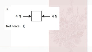 computing forces_answer key grade 7 science.pptx