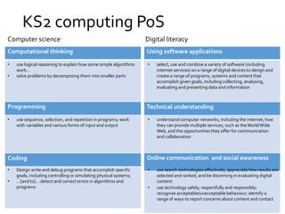 KS2 computing PoS 
Computer science 
Computational thinking 
• use logical reasoning to explain how some simple algorithms 
work… 
• solve problems by decomposing them into smaller parts 
Programming 
Coding 
Digital literacy 
Using software applications 
Technical understanding 
Online communication and social awareness 
• use sequence, selection, and repetition in programs; work 
with variables and various forms of input and output 
• Design write and debug programs that accomplish specific 
goals, including controlling or simulating physical systems; 
• …[and to] …detect and correct errors in algorithms and 
programs 
• select, use and combine a variety of software (including 
internet services) on a range of digital devices to design and 
create a range of programs, systems and content that 
accomplish given goals, including collecting, analysing, 
evaluating and presenting data and information 
• understand computer networks, including the internet; how 
they can provide multiple services, such as the World Wide 
Web, and the opportunities they offer for communication 
and collaboration 
• use search technologies effectively, appreciate how results are 
selected and ranked, and be discerning in evaluating digital 
content 
• use technology safely, respectfully and responsibly; 
recognise acceptable/unacceptable behaviour; identify a 
range of ways to report concerns about content and contact 
 