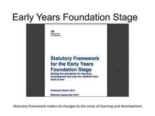 Early Years Foundation Stage 
Statutory framework makes no changes to the areas of learning and development. 
 