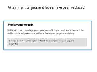 Attainment targets and levels have been replaced 
 