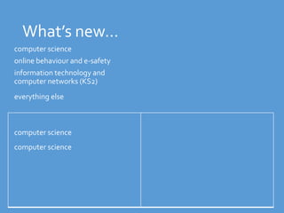 What’s new… 
computer science 
online behaviour and e-safety 
information technology and 
computer networks (KS2) 
everything else 
computer science 
computer science 
 