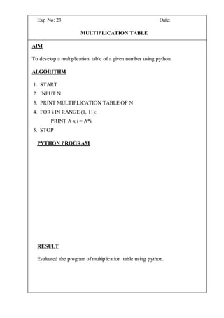 Computing fundamentals lab record - Polytechnics | DOCX