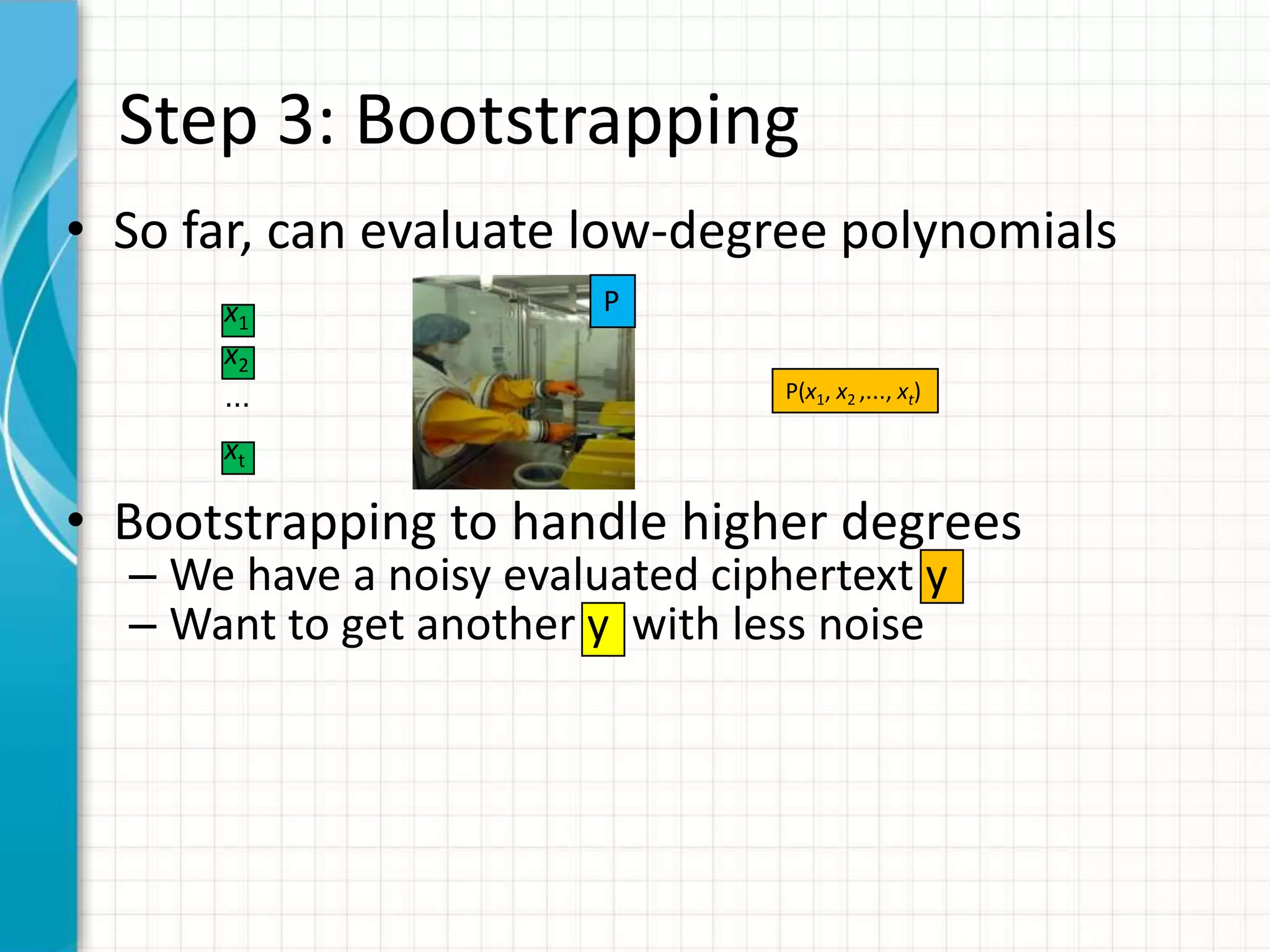 Step 3: Bootstrapping
• So far, can evaluate low-degree polynomials
      x1                 P
      x2
      …                           P(x1, x2 ,…, xt)

      xt

• Bootstrapping to handle higher degrees
  – We have a noisy evaluated ciphertext y
  – Want to get another y with less noise
 