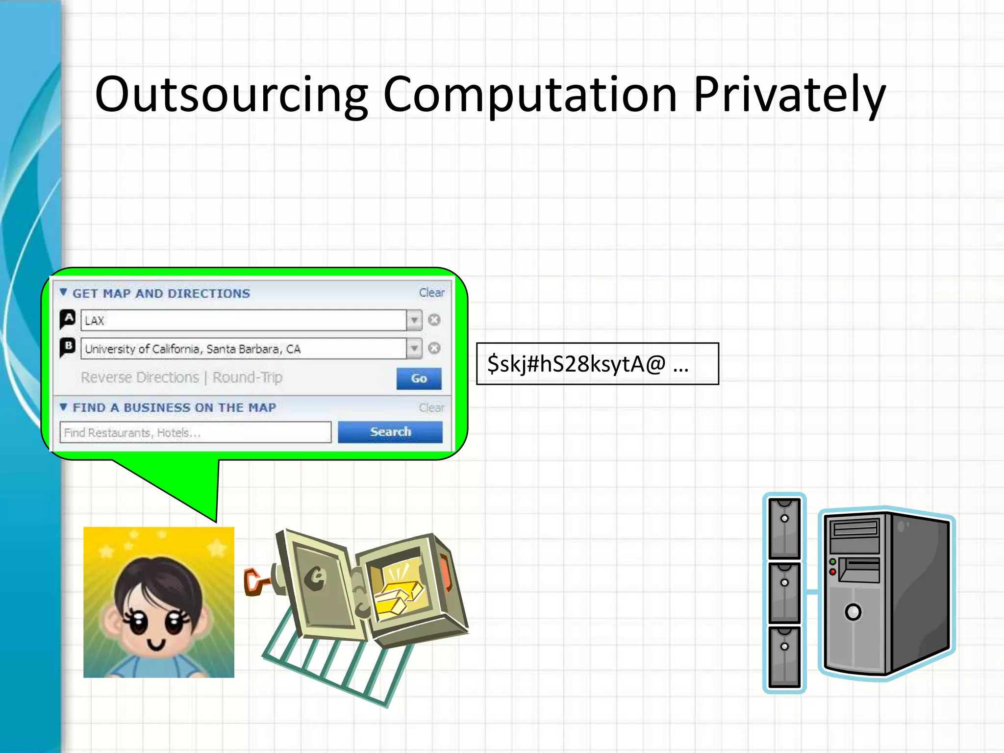 Outsourcing Computation Privately



                $skj#hS28ksytA@ …
 