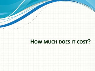 HOW MUCH DOES IT COST?
 
