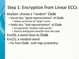 Step 1: Encryption from Linear ECCs
• KeyGen: choose a “random” Code
  – Secret key: “good representation” of Code
     • Allows correction of “large” errors
  – Public key: “bad representation” of Code
     • Can generate “random code-words”
     • Hard to distinguish close/far from the code
• Enc(0): a word close to Code
• Enc(1): a random word
  – Far from Code (with high probability)
 