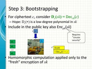 Step 3: Bootstrapping
• For ciphertext c, consider Dc(sk) = Decsk(c)
  – Hope: Dc( ) is a low-degree polynomial in sk
• Include in the public key also Encpk(sk)
                 c y
                                                  Requires
                                                  “circular
                       Dc                         security”
   sk1

   sk2                        c’ Dc(sk)
   …
                                 = Decsk(c) = y
   skn

• Homomorphic computation applied only to the
  “fresh” encryption of sk
 