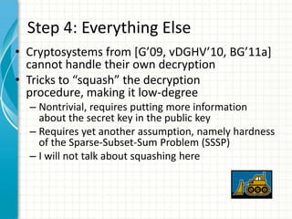 Step 4: Everything Else
• Cryptosystems from *G’09, vDGHV’10, BG’11a]
  cannot handle their own decryption
• Tricks to “squash” the decryption
  procedure, making it low-degree
  – Nontrivial, requires putting more information
    about the secret key in the public key
  – Requires yet another assumption, namely hardness
    of the Sparse-Subset-Sum Problem (SSSP)
  – I will not talk about squashing here
 