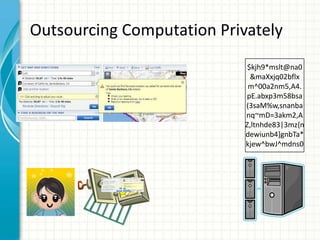 Outsourcing Computation Privately
                             $kjh9*mslt@na0
                              &maXxjq02bflx
                             m^00a2nm5,A4.
                            pE.abxp3m58bsa
                            (3saM%w,snanba
                            nq~mD=3akm2,A
                            Z,ltnhde83|3mz{n
                            dewiunb4]gnbTa*
                            kjew^bwJ^mdns0
 