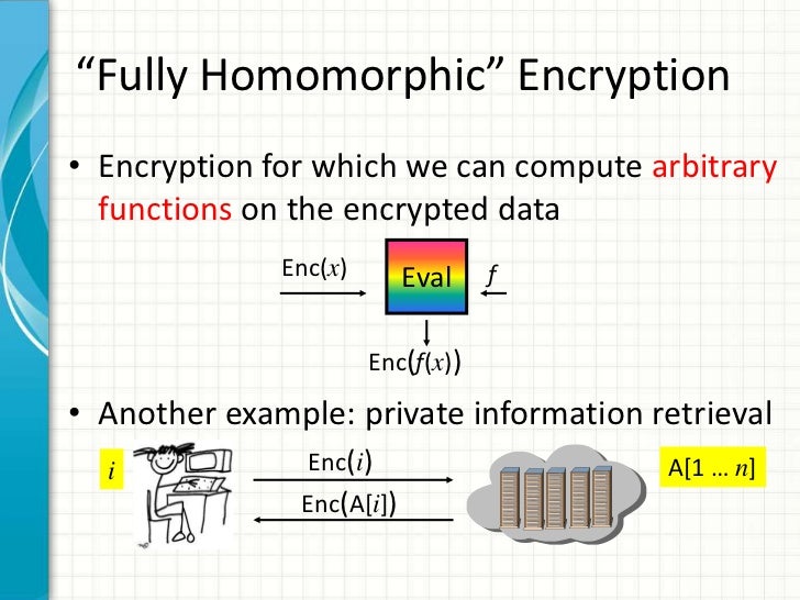 Computing On Encrypted Data