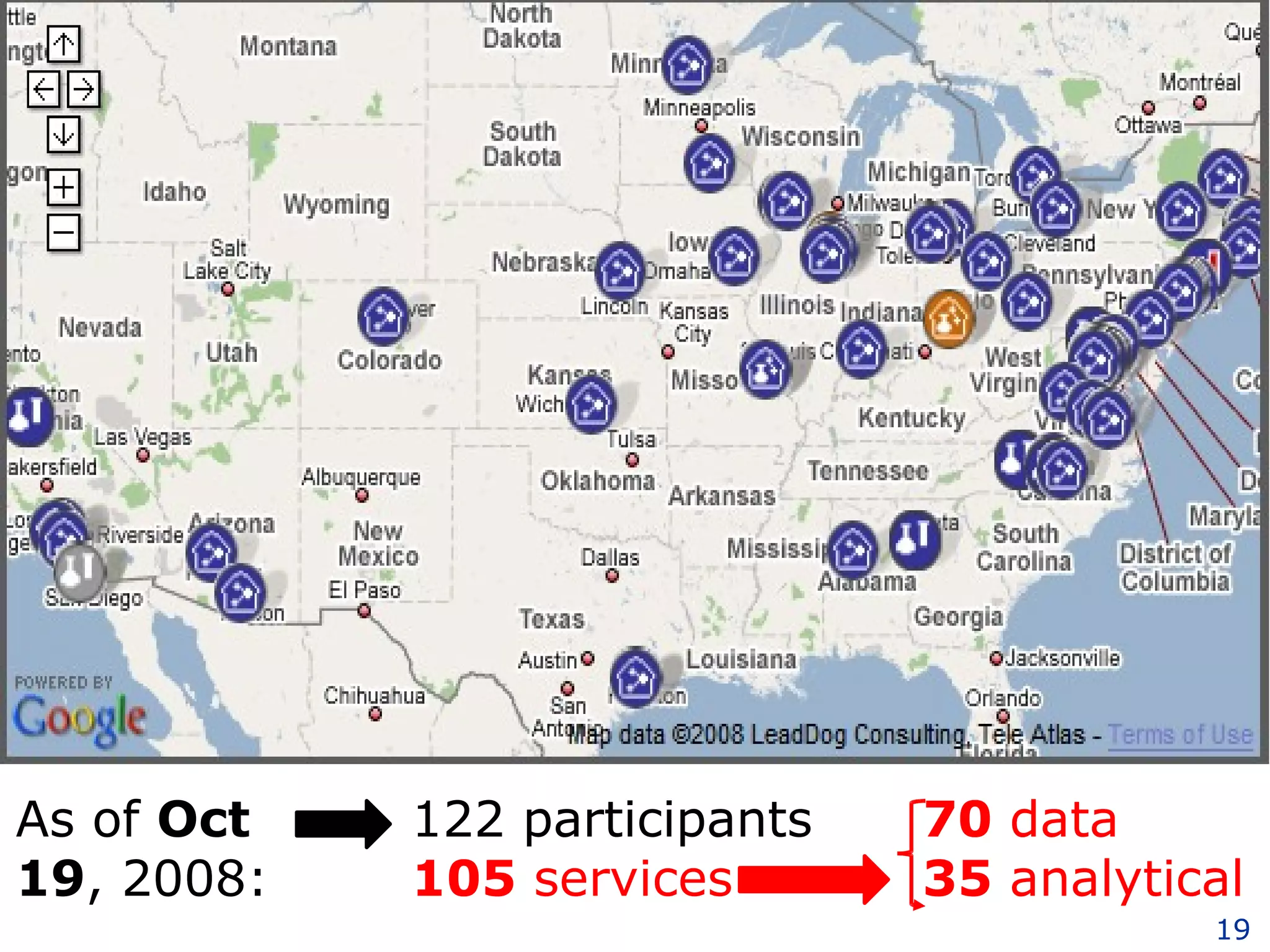 As of  Oct 19 , 2008: 122 participants 105   services 70   data 35  analytical  