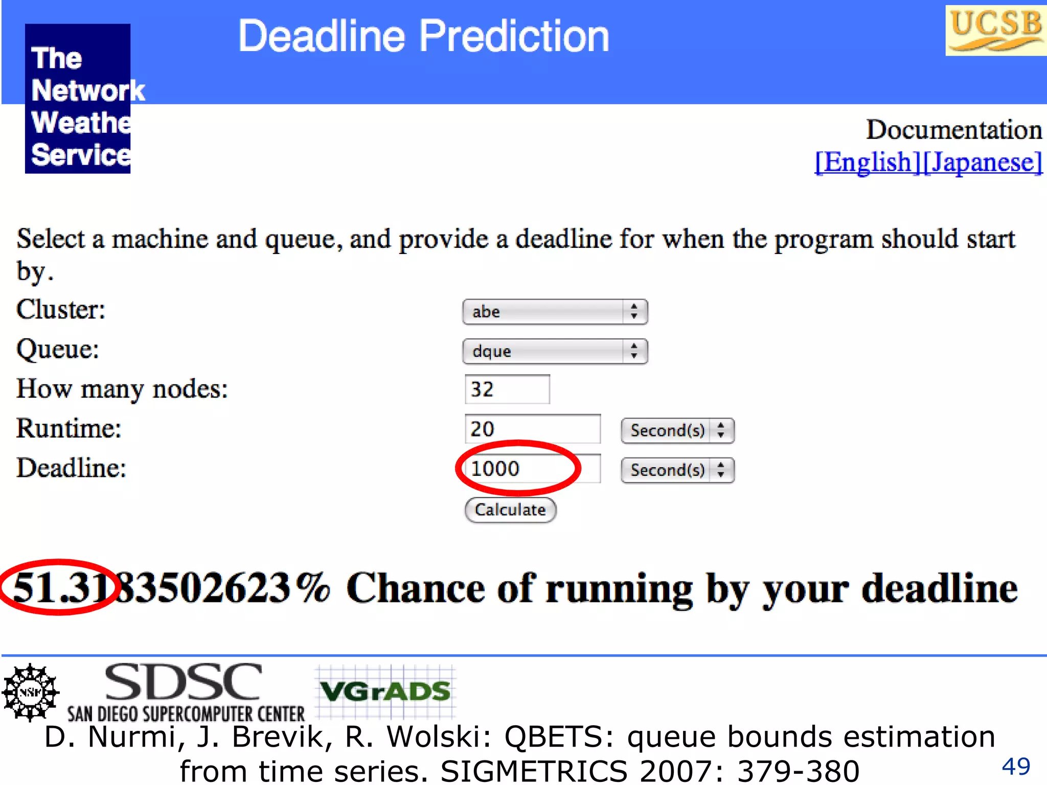 D. Nurmi, J. Brevik, R. Wolski: QBETS: queue bounds estimation from time series. SIGMETRICS 2007: 379-380 